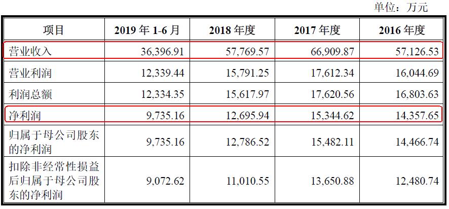 指南针炒股软件公司,指南针炒股软件口碑