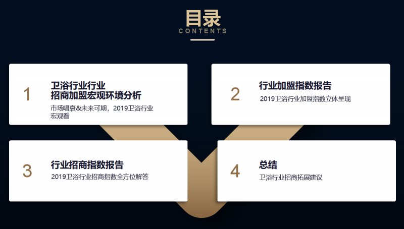 2020年卫浴一线品牌加盟,科逸整体卫浴招商加盟