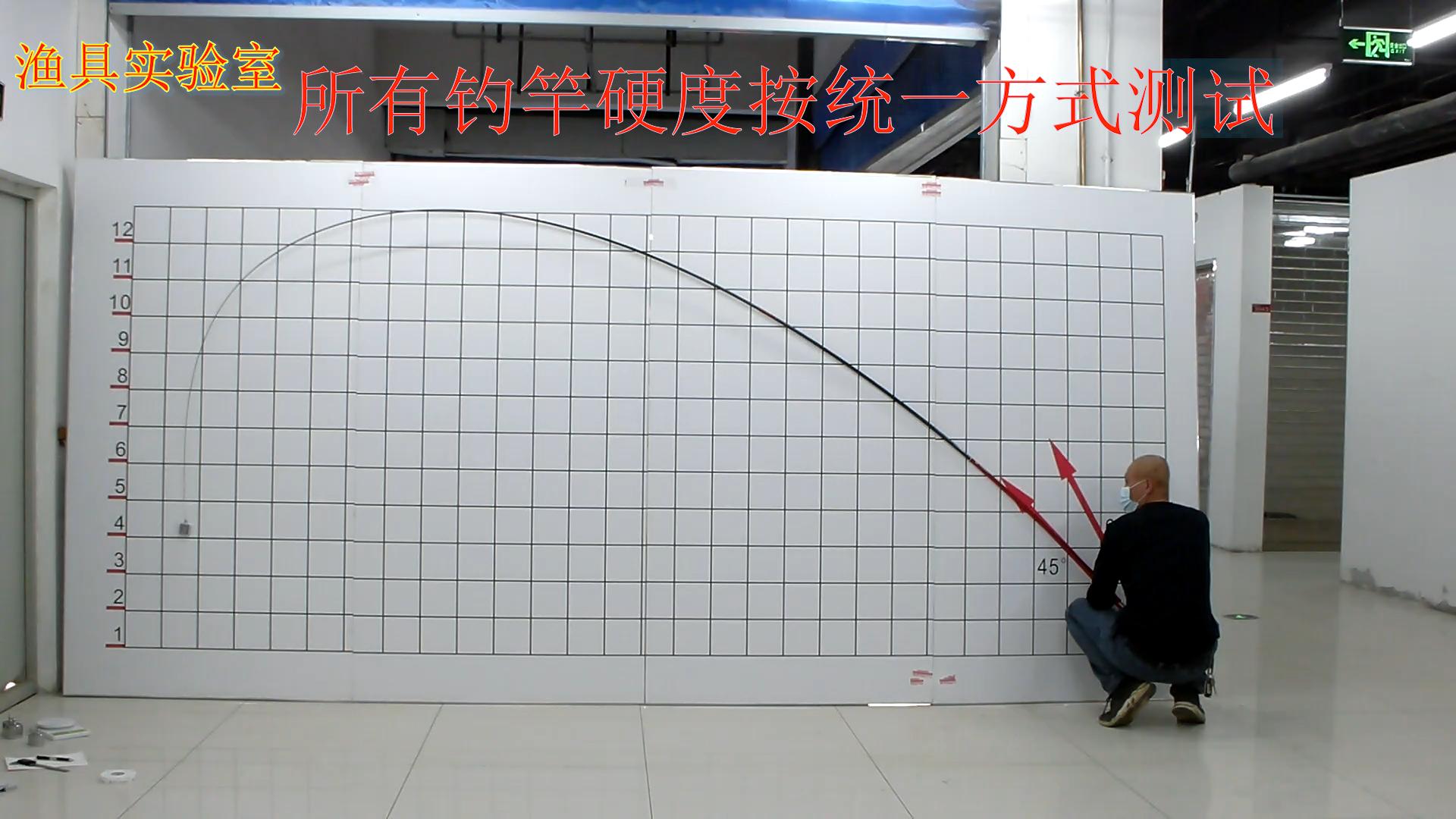 大量品牌渔具厂商进入头条,最近涌入中国市场的渔具品牌