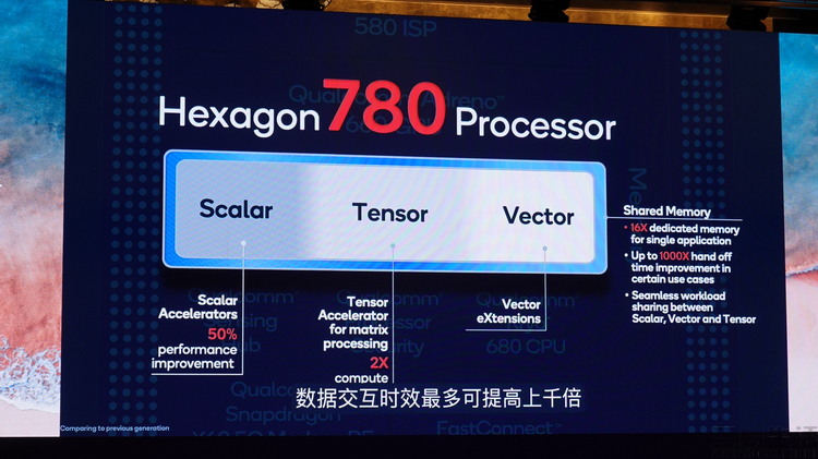 智能手机的出现有多么不可思议,智能手机已经全面普及