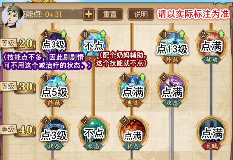 航海王燃烧意志马尔高技能,航海王燃烧意志老马尔高技能加点