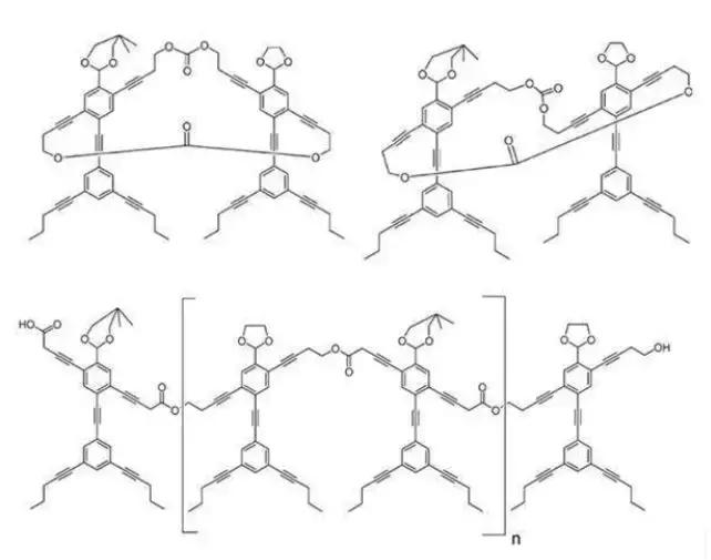 理科生的硬核浪漫 (理工科硬核求爱)