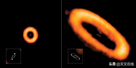 环双星盘偏离轨道的背后隐藏着什么秘密呢？天文学家带你一起探索
