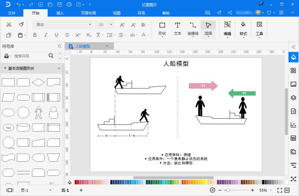 模型船的示意图怎么画,人船模型动态图