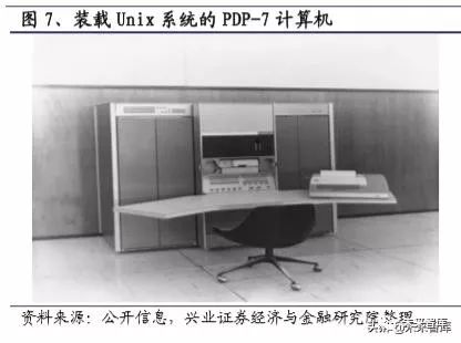 软件行业2022报告,软件行业发展分析报告