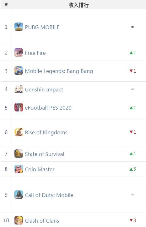 slg手游最新,slg欧美游戏安卓直装