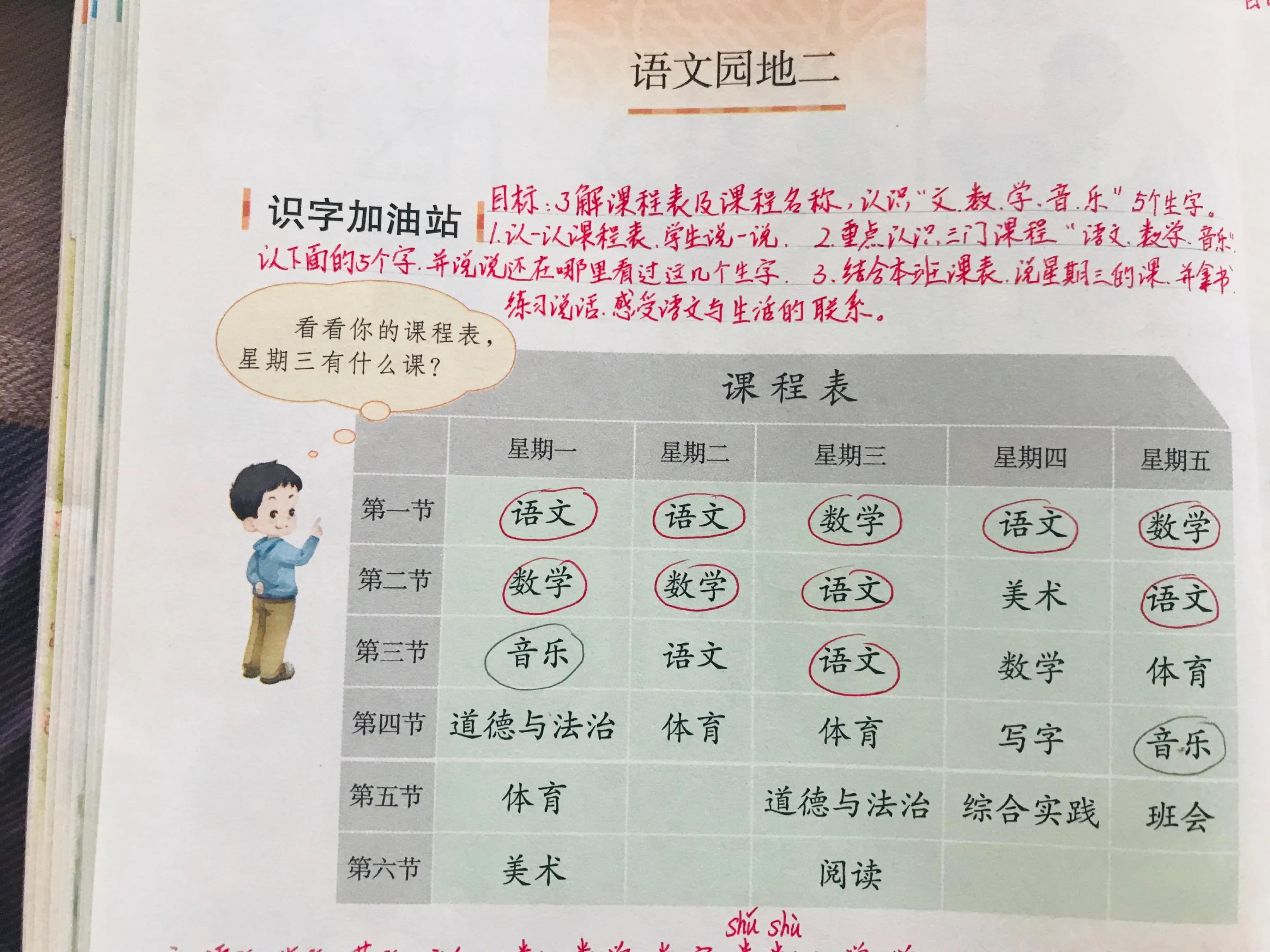 家长感慨孩子班级语文讲得快，资深教师：语文园地就让你发现问题