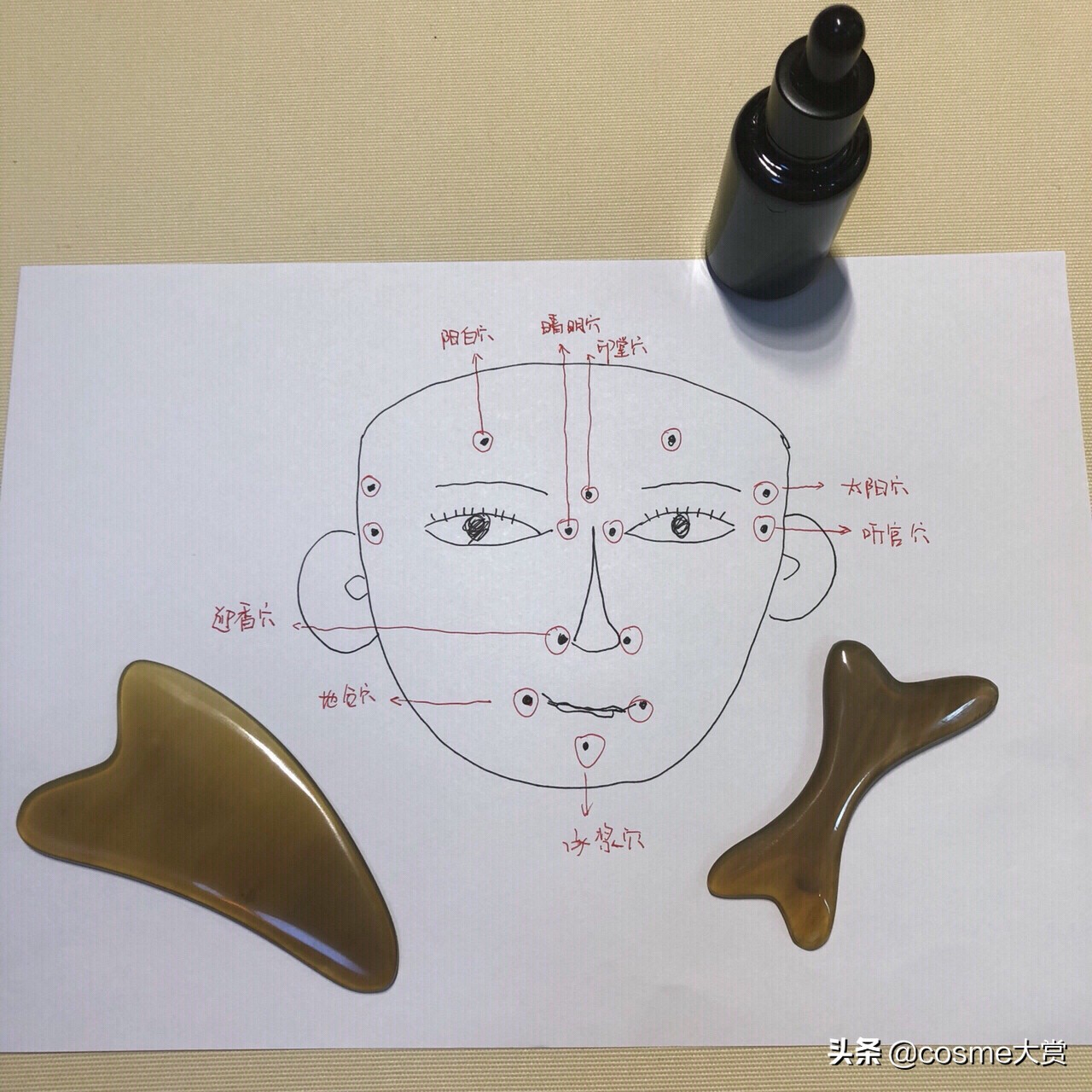 各类美容仪测评标准是什么,各款美容仪测评数据