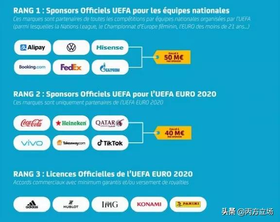 海信线下欧洲杯提前打响,海信欧洲杯