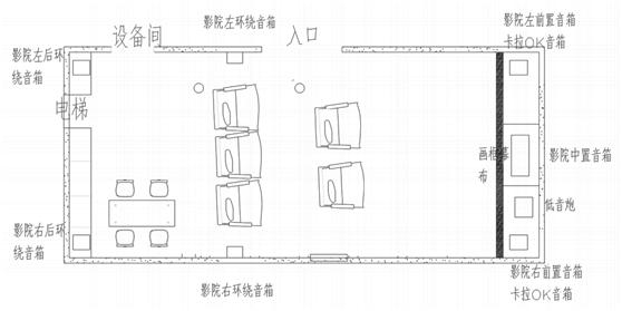 全景屏影院,原装全景声私人影院值得信赖
