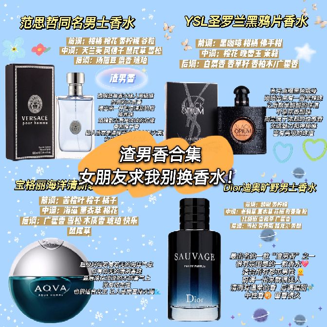 男士香水使用指南,男士香水的使用指南