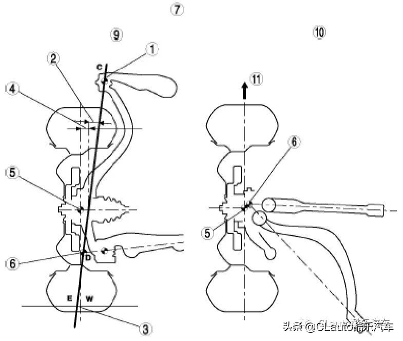 轮胎轮毂改装升级效果图,铁圈轮毂改装效果图
