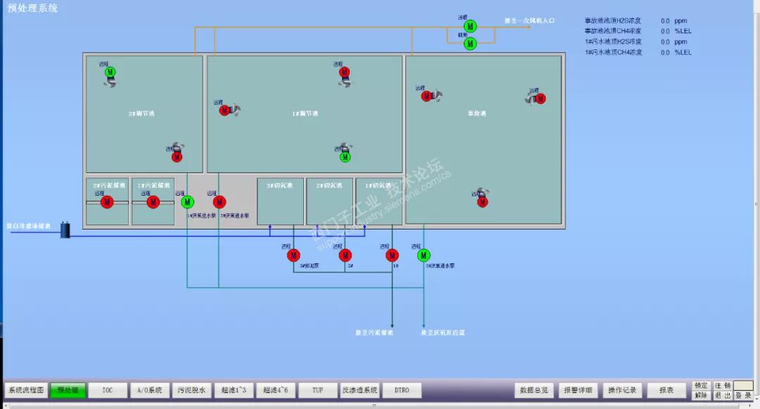 上位机ui画面,上位机展示界面