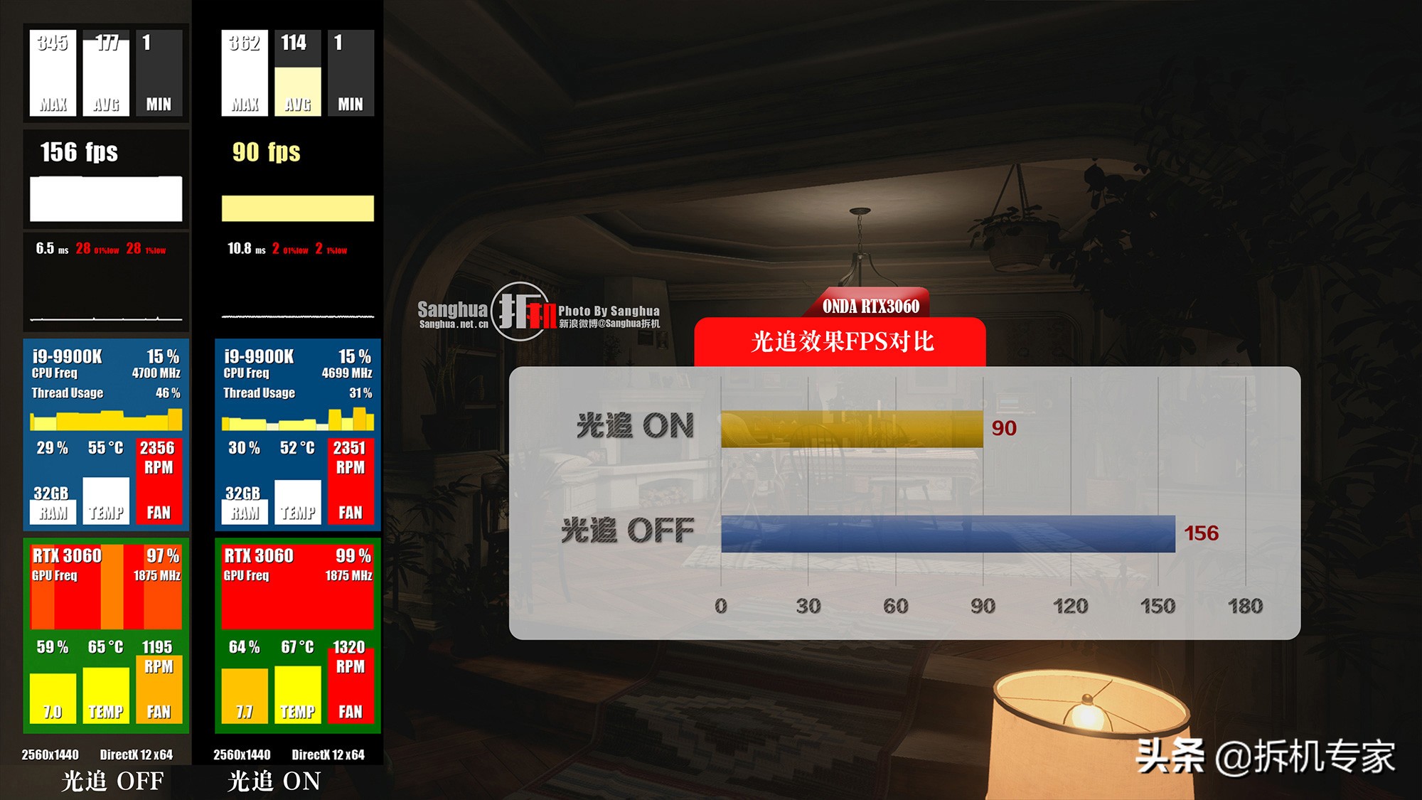 昂达3060tig6x神盾测评,昂达rtx3060神盾为啥便宜