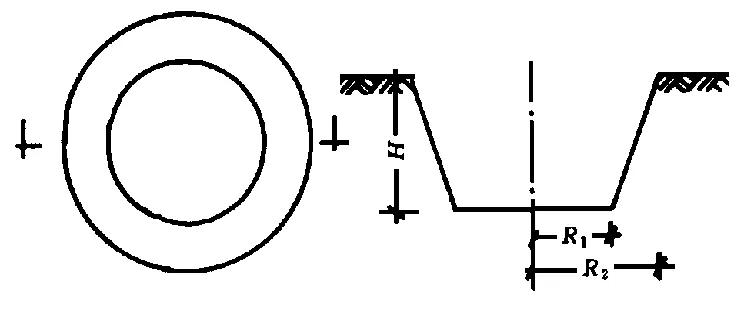 建筑工程费用的组成和计算规则,建筑工程量计算技巧大全