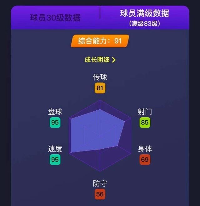 千万不能分解的银卡！皇马未来的希望，《实况足球》维尼修斯介绍