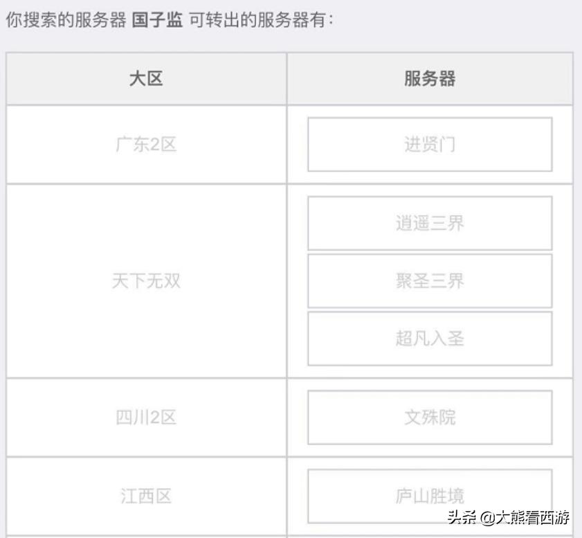 梦幻西游转区最佳方法,梦幻西游转服条件及规则