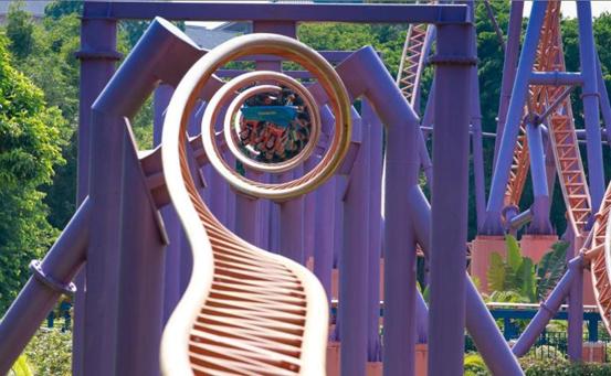 长隆欢乐世界剧场攻略,广州长隆欢乐世界刺激游玩攻略