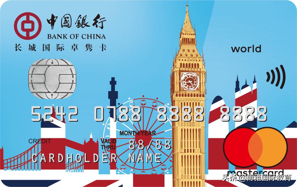 境外消费信用卡哪个最好,信用卡海外消费汇率合适吗