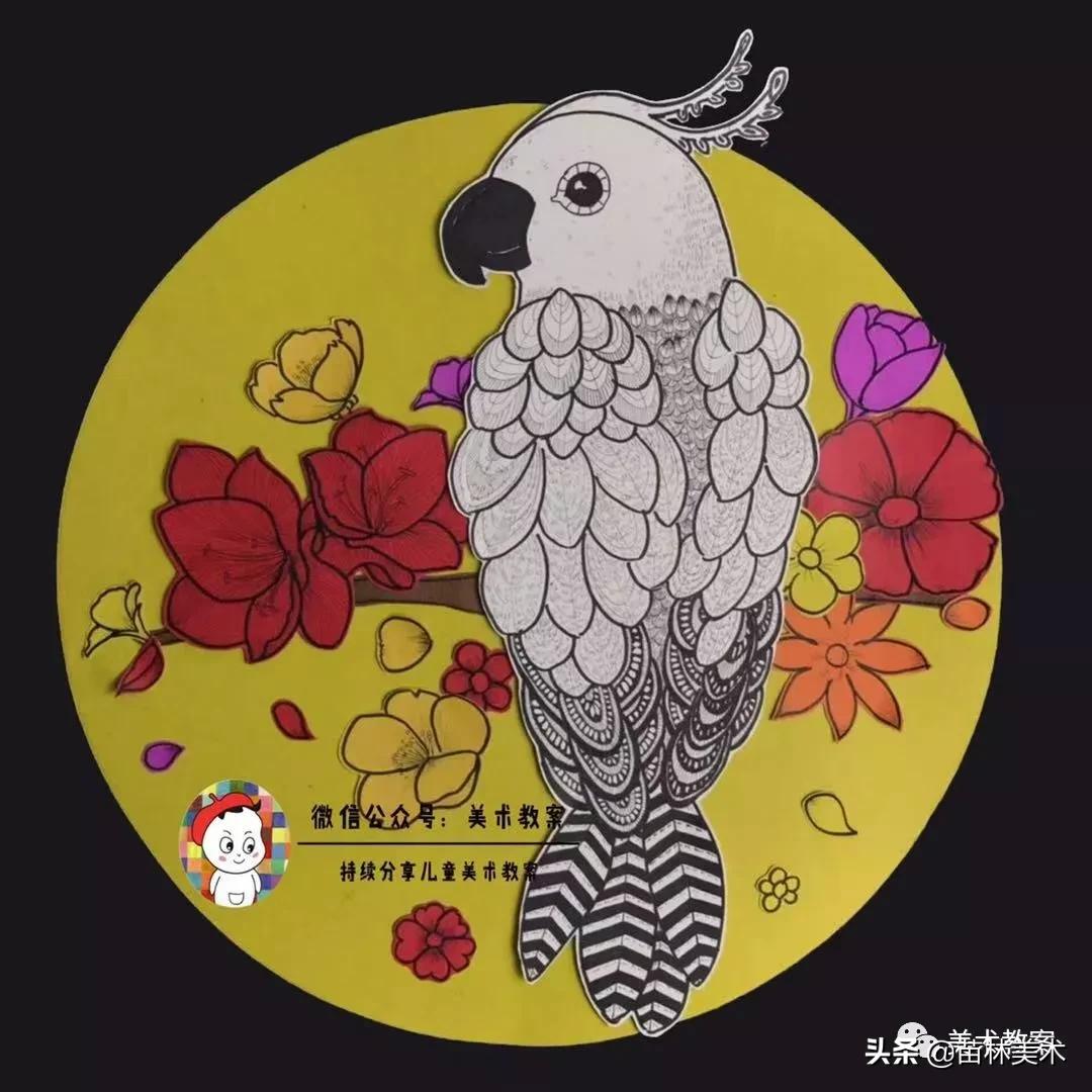 小鹦鹉学飞怎么画好看,鹦鹉有什么本领简笔画