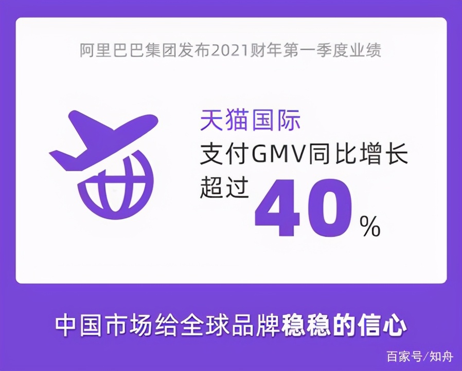 天猫商家入驻规则最新,天猫国际入驻条件及费用