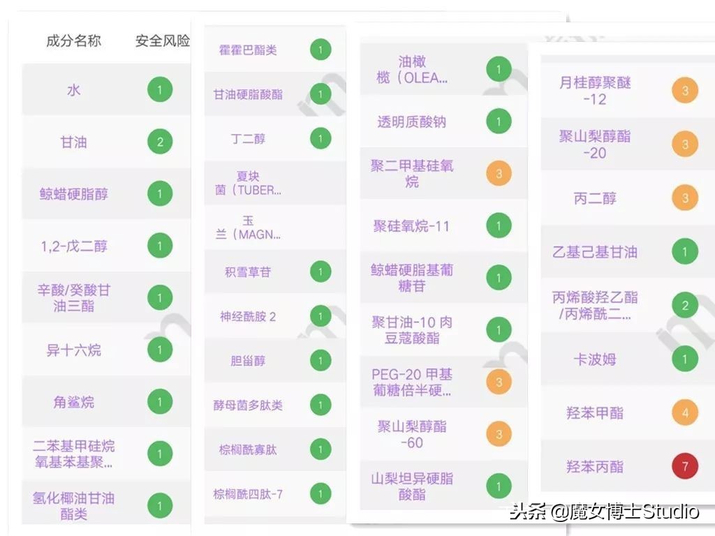 护肤品成分表国货,国货面膜抗衰老成分表