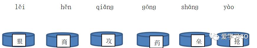 二年级下册沙滩上的童话仿写作文 (二年级下册语文沙滩上的童话直播)