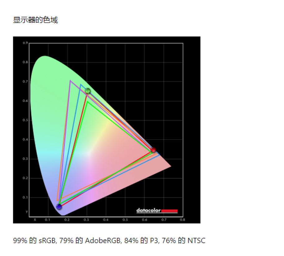 拯救者240hz电竞显示器y25,拯救者y25显示器