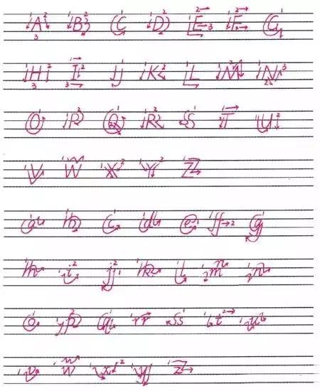 小学英语基础词根记单词,小学英语字母单词速记方法