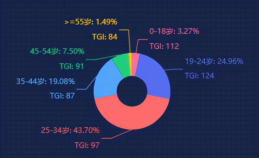 新潮国货美妆品牌店铺,新国货美妆店铺