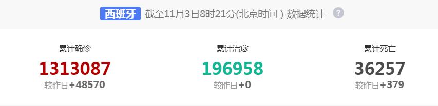 西班牙彩票最新信息,彩票销量下跌的视频