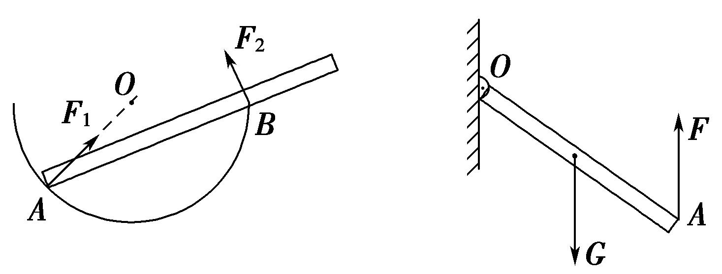 共点力的平衡推理,共点力的平衡实验