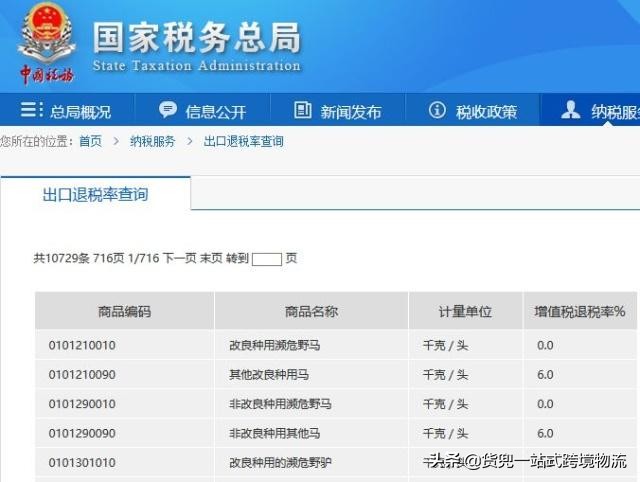 外贸人员查询工具,超实用的24个外贸出口查询网站