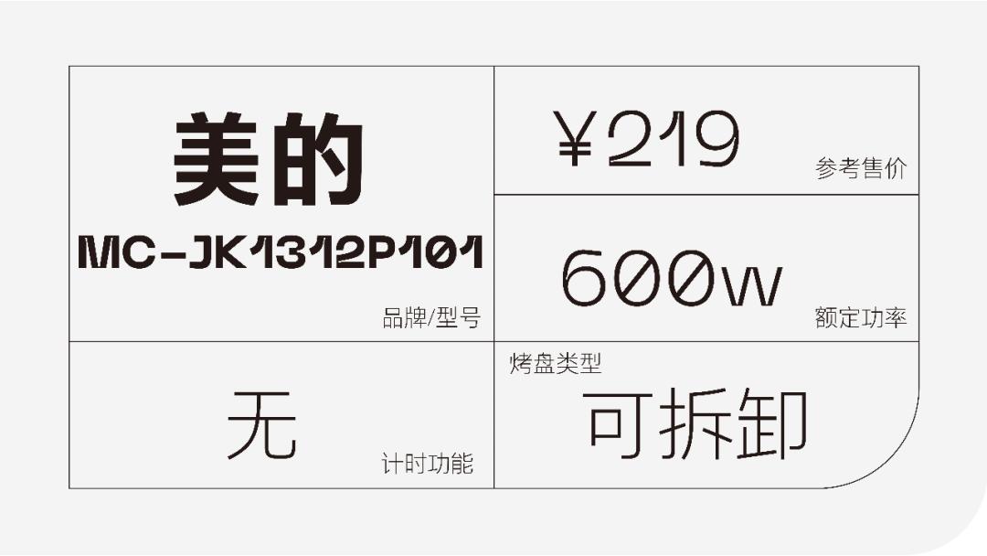 六种早餐机测评,真正实用的早餐机