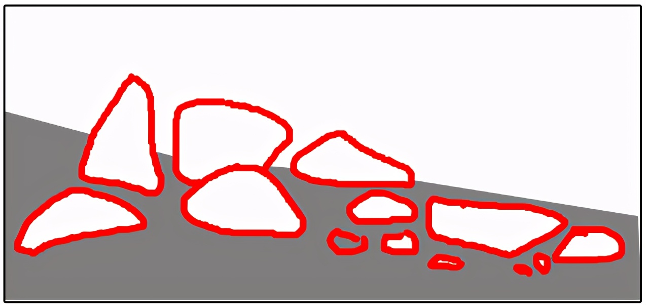 三角形构图水族造景,水族造景构图黄金比例