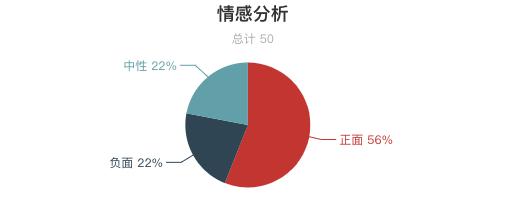 黄山风景区游客评价,三清山点评