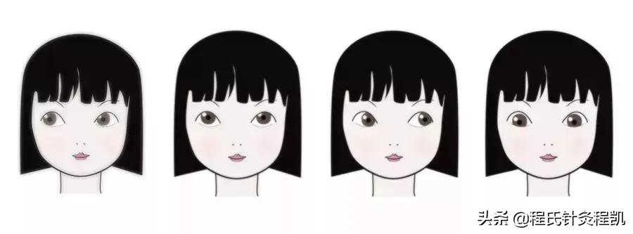 防治近视的穴位方法——眼部保健操防近视