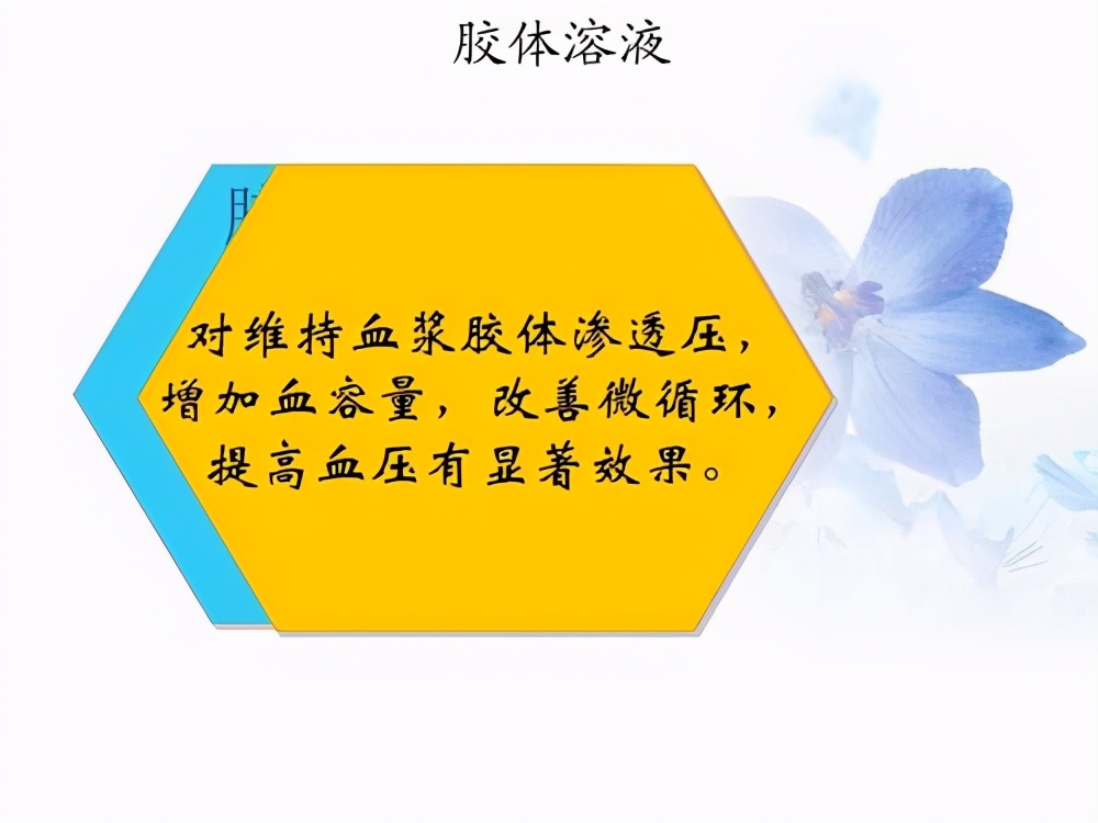 白蛋白为什么医院要自费,白蛋白在药店卖合法吗