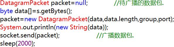 一分钟了解网络通信结构,通俗易懂网络通信