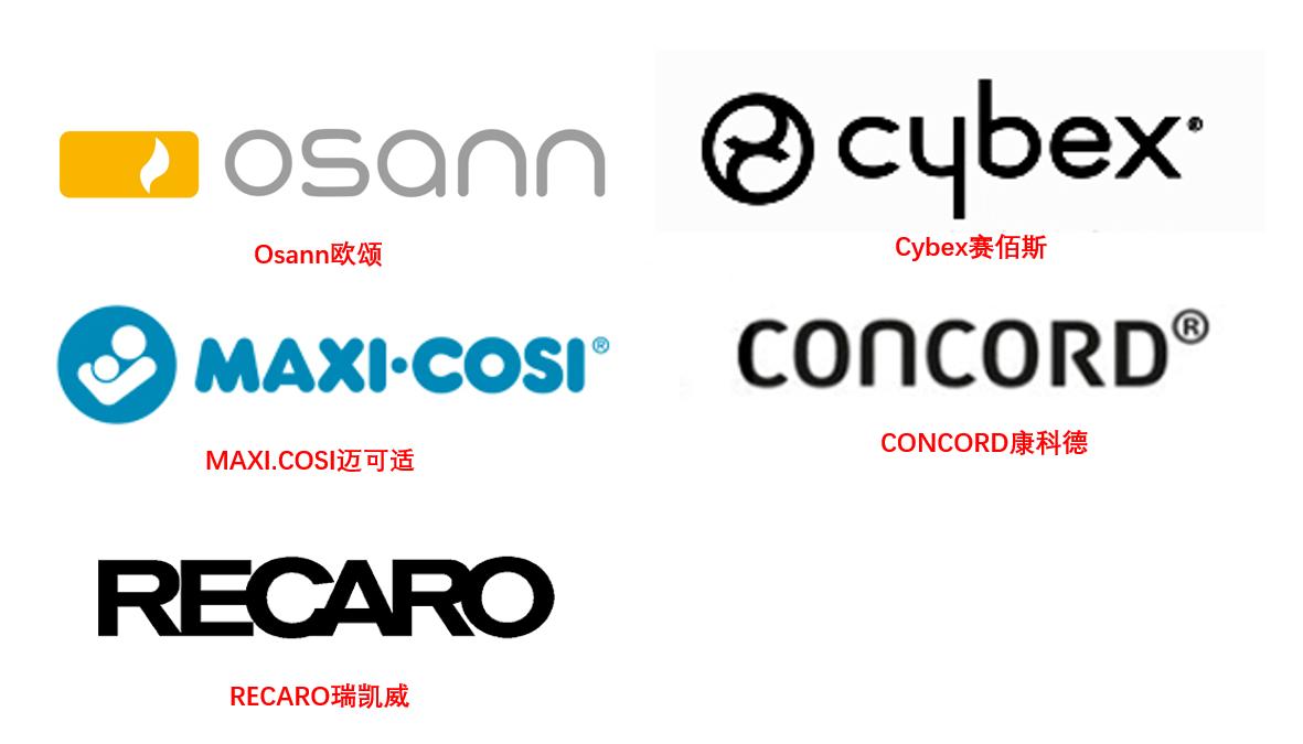 size鍎跨搴ф,size瀹夊叏搴ф