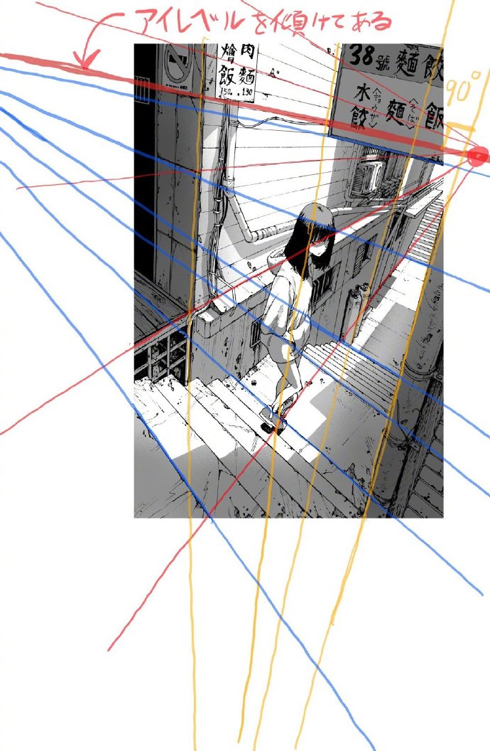 日本漫画画风怎么画,日本人画漫画有什么技巧