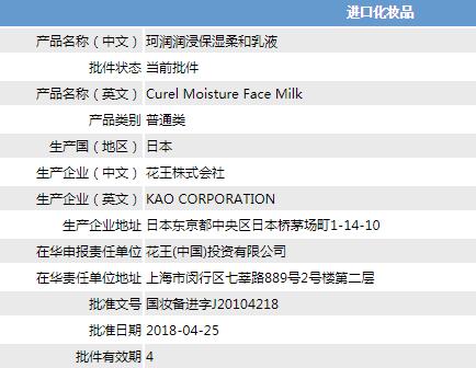 珂润润浸保湿乳,珂润润浸保湿水乳适合什么年龄