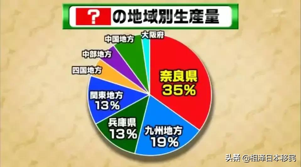外国人来中国旅游一般习惯买什么,外国人到中国旅游必买的东西