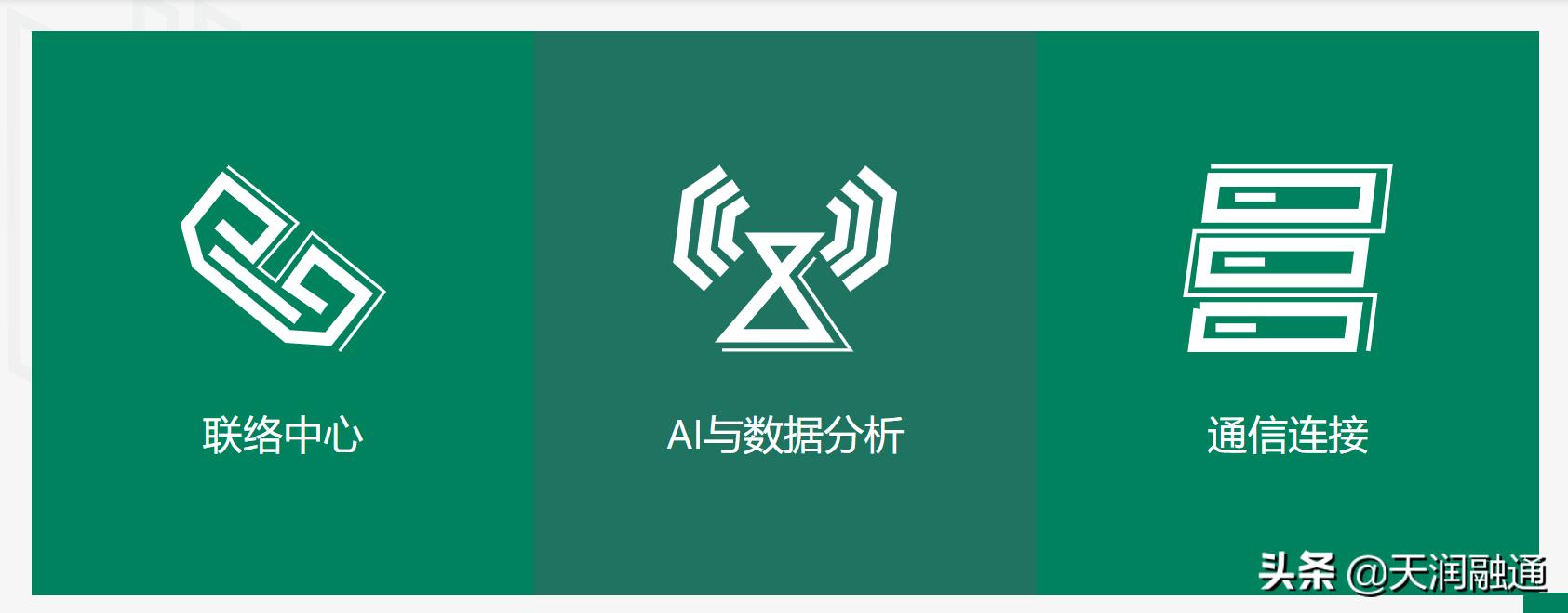 天润融通怎么样,天润融通呼叫系统