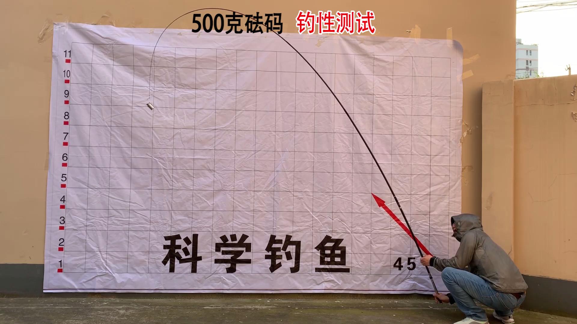 鱼竿测试谁最靠谱,鱼竿测试5大套路