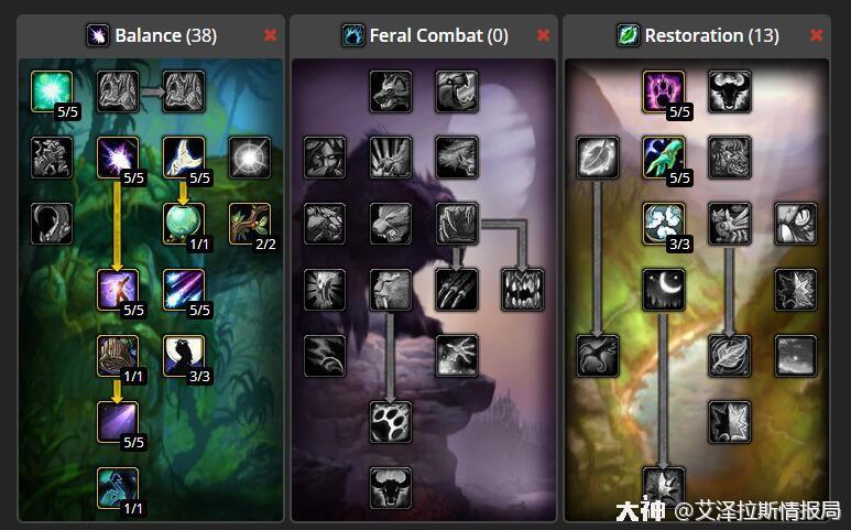 魔兽世界60级年代德鲁伊厉害吗,90版本魔兽世界德鲁伊详细介绍