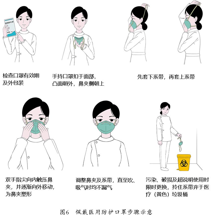 新冠病毒防疫手册最新版,最新版新冠病毒防护手册