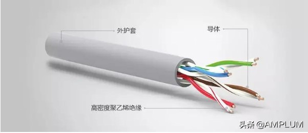 以太网电缆长什么样怎么接,以太网电缆熔接方法视频教学