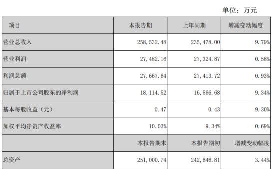 全球潮流今日关注,全球经济今日新闻