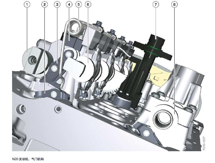 宝马n20发动机多少钱,宝马n20发动机大修